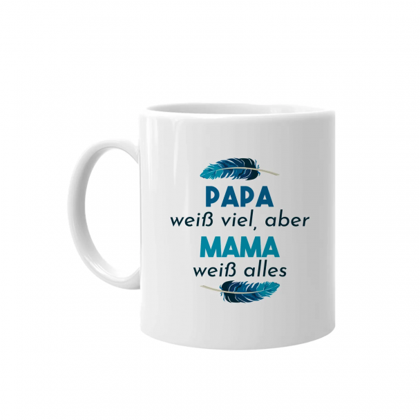 Papa weiß viel, aber Mama weiß alles Papa weiß viel, aber Mama weiß alles