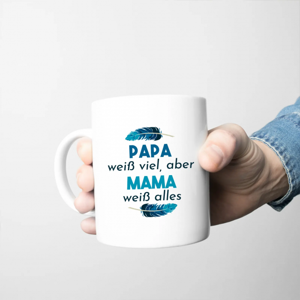 Papa weiß viel, aber Mama weiß alles Papa weiß viel, aber Mama weiß alles
